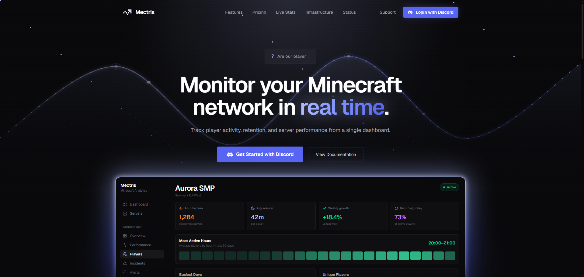 Mectris preview